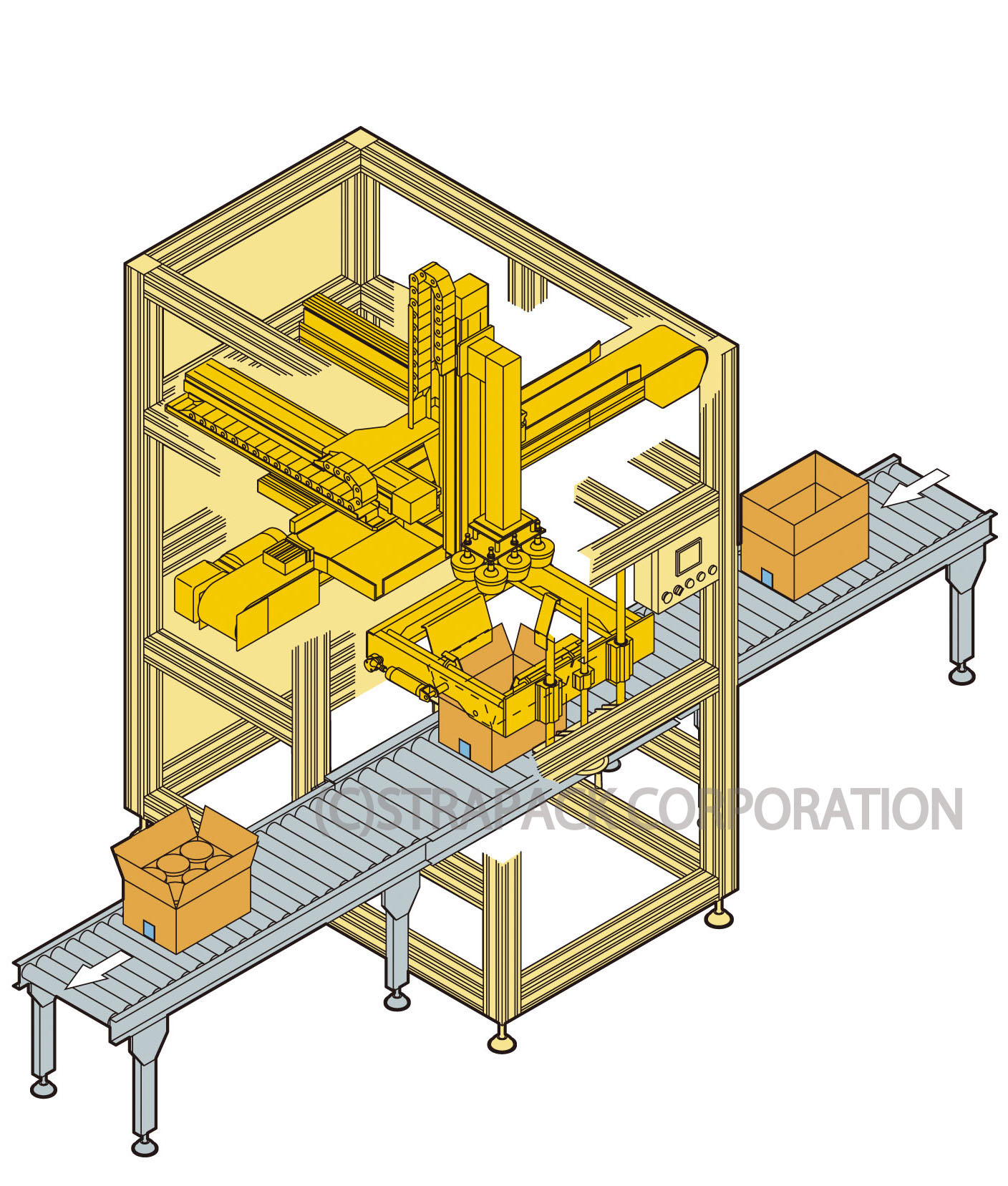 ケーサー（自動箱詰め装置）