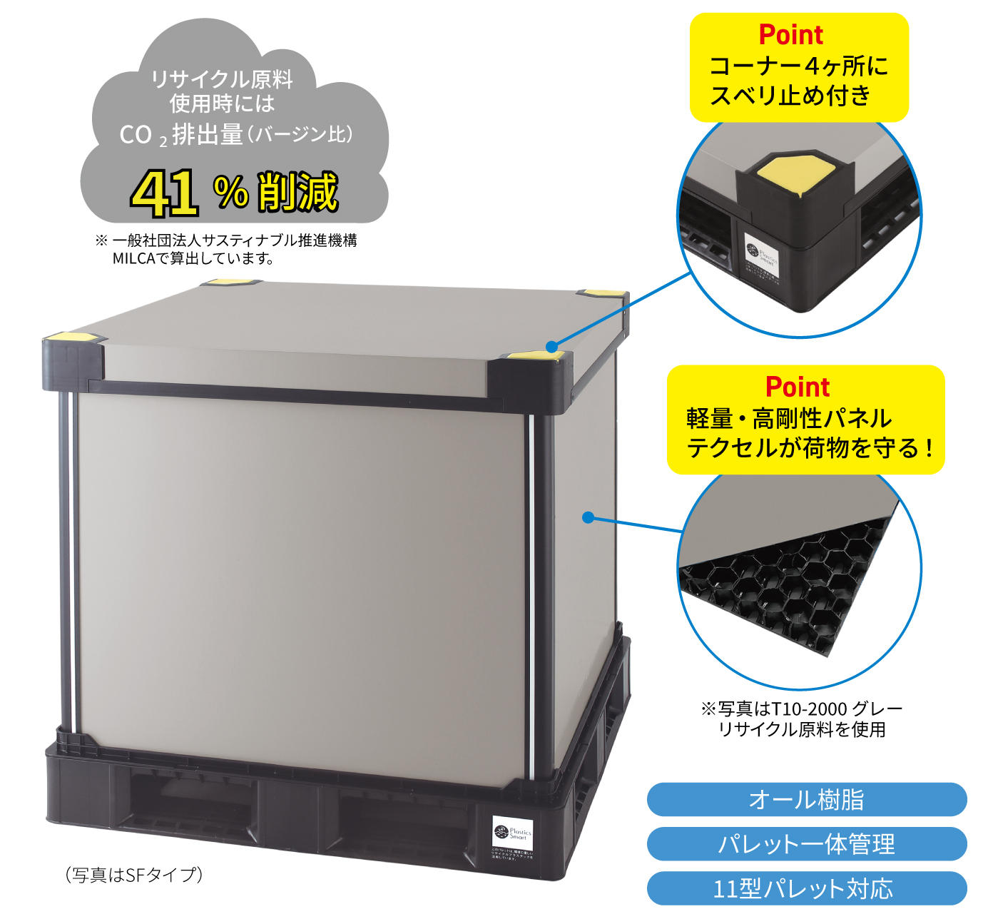ピタフィット｜スリーブボックスシリーズ